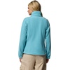 Columbia 1372111CB W BENTON SPRINGS FZ(Vintage-Blau)