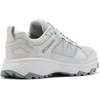 Columbia 2108431CB(Grau Ice Marine Light)