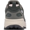 Columbia 2108431CB(Grill Vapor)