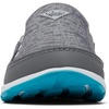PFG Bahama Vent PFG Herren(Monument Ocean Teal)
