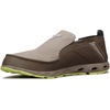 PFG Bahama Vent PFG Herren(Wasserkocher Tippet)