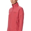 Rouge Pink