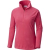 Cactus Pink