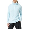 Spring Blue