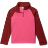 Nico  Red Oxide