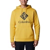 Goldene Nugget/Csc-grafik