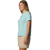 Columbia Damen t-Shirts (1er Pack)(Spray/Scripted Brand)