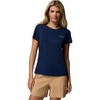 Collegiate Navy
